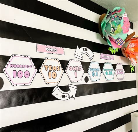 Image result for Math Test Decorations