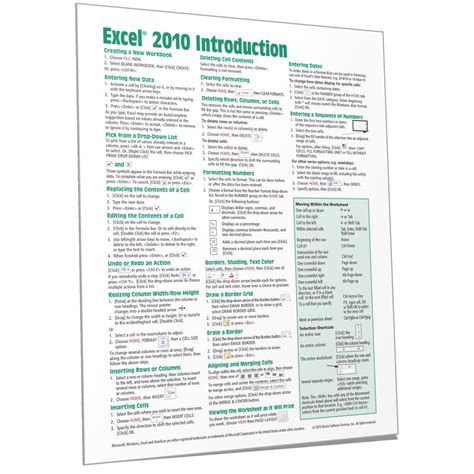 Image result for Microsoft Excel Quick Reference Guide