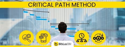 Image result for Critical Path Method Calculation Examples