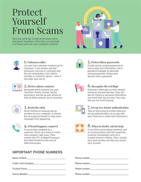 LifeandMoney.Citi.com | Help Seniors Avoid Being Victim of Cyber Scams ...