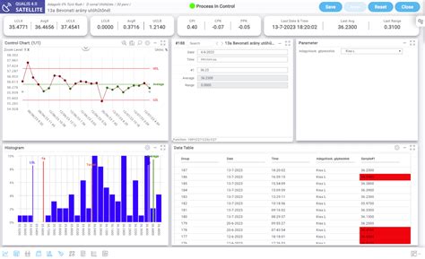 Image result for DataLyzer Software