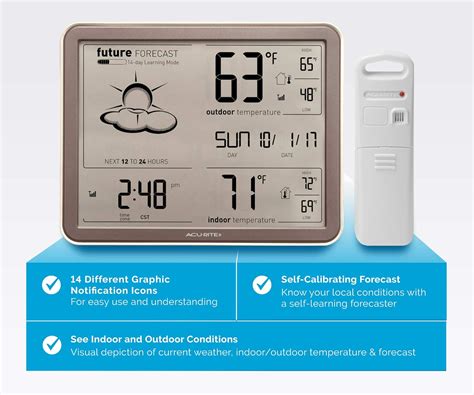 Buy AcuRite 75077A3M Self-Learning Forecast Wireless Weather Station ...