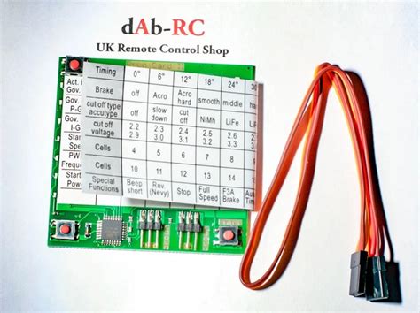 Program Card Yep 的图像结果