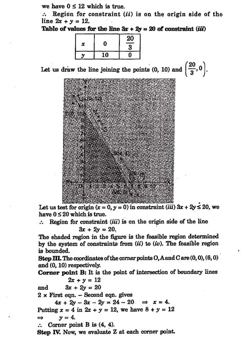 Image result for Linear Programming Class 12 Learnohub