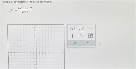 Image result for Rational Function Poster