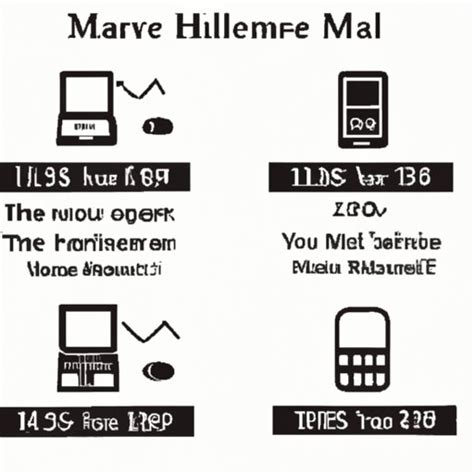 Image result for Email Wikipedia