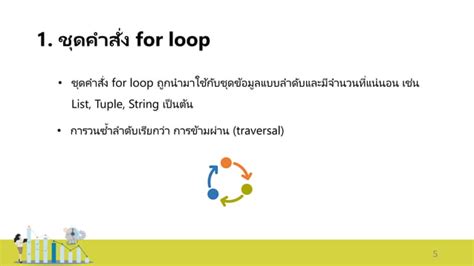 Image result for Loop in Programming Language