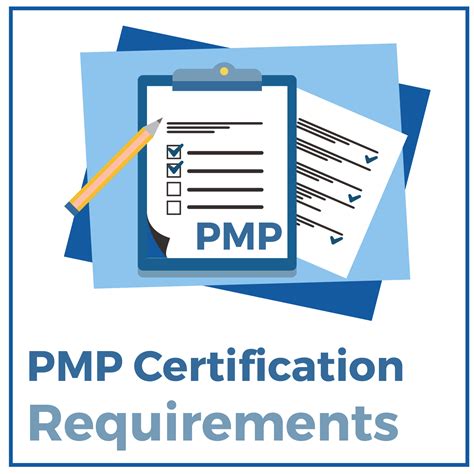 What is PMP? Everything To Know About PMP Certification 2025