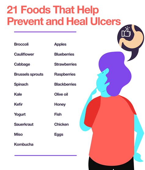 Why Take These 10 Stomach Ulcer Symptoms Seriously – The Amino Company