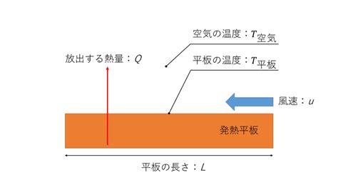 Image result for Composite Design Pattern Real-Time Example