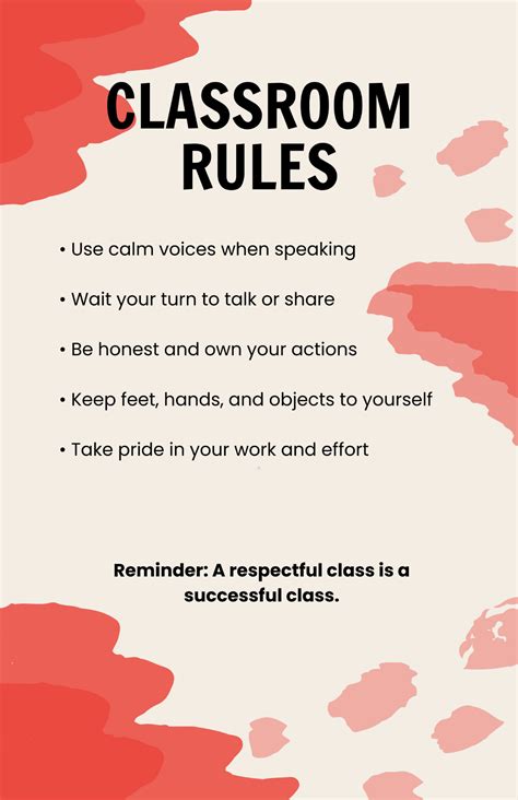 Image result for Classroom Rules Poster Examples