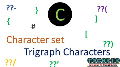 Image result for Character Set Definition Computer Science