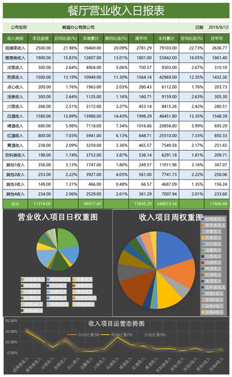2020-2025年中国火锅行业市场前景预测及投资方向研究报告_餐饮频道-华经情报网