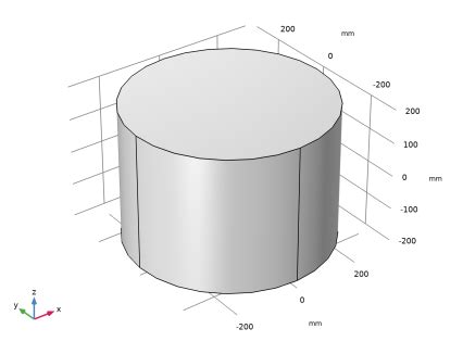 Image result for Homopolar Generator