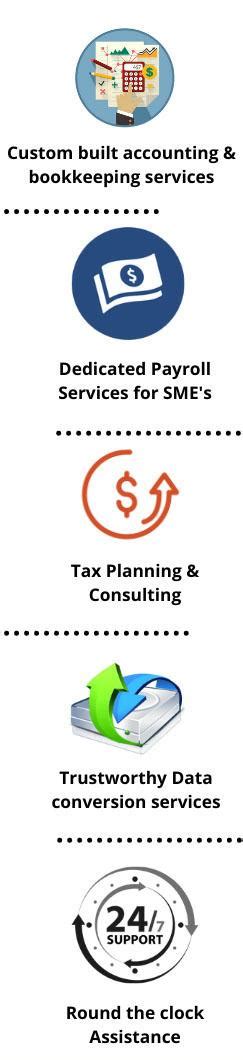 Image result for QuickBooks 2011 Update