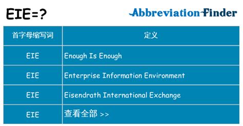 Machine Eie 的图像结果