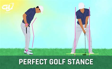 Image result for Stance Alignment for Driver.Golf