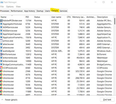 Image result for Task Details