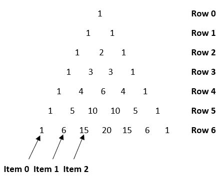 Pascal Triangle Explained 的图像结果