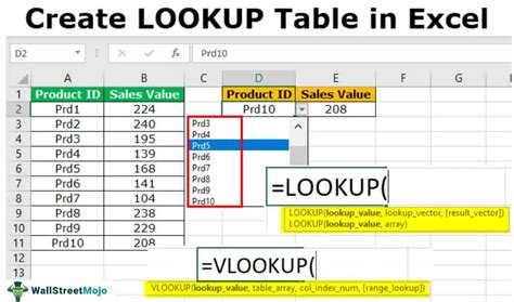 Image result for Excel Lookup Table Value