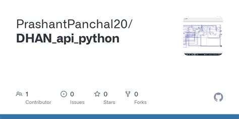 Image result for Python for Mac Dhan