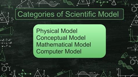 Building a Scientific Model 的图像结果
