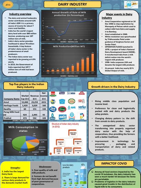 Image result for Matplotlib Program in Python