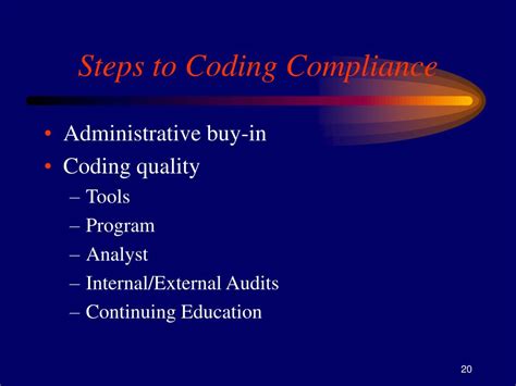 Image result for Coding Validation