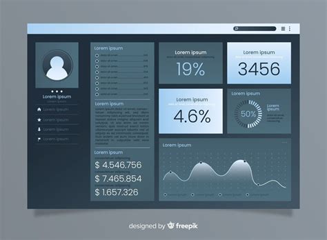 Image result for Comment Coder Informatique