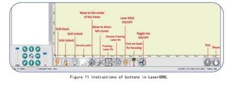 Image result for Setup 6650 Lasergrbl First Use