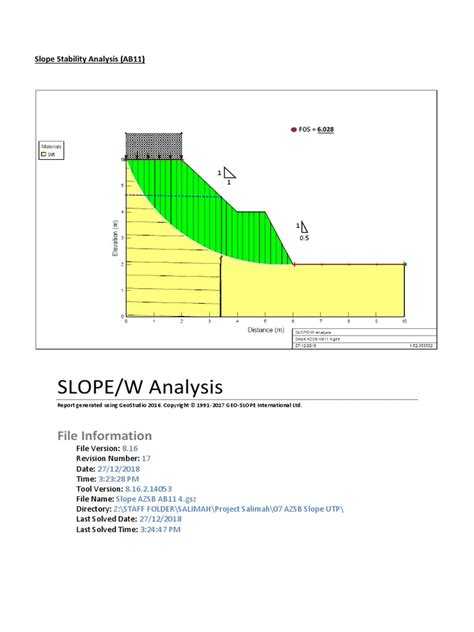 Image result for Slope Stability Examples