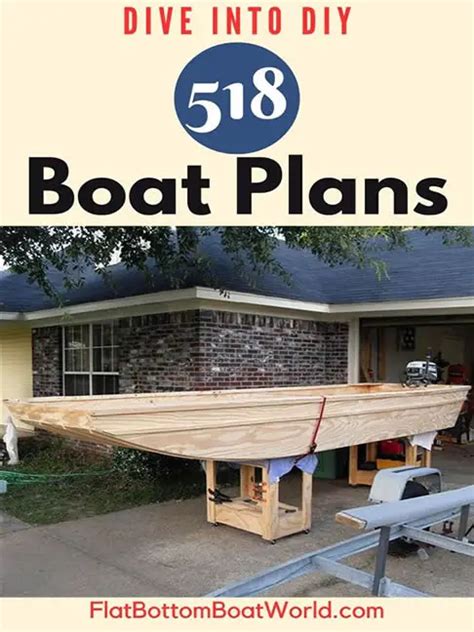 Image result for Plan Tutorial Build a Boat
