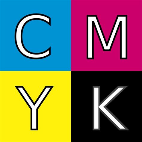 CMYK Color Model 的图像结果