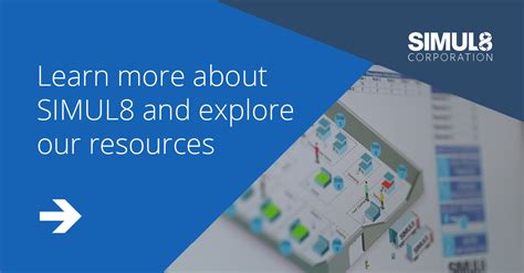 Image result for SIMUL8 Learning