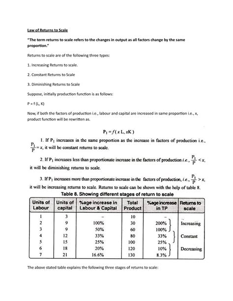 Law of Returns to Scale - Lecture notes 5 - Law of Returns to Scale ...