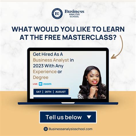 Image result for Business Analyst Master Class