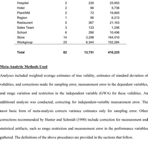 Example of Operating Unit Structure 的图像结果