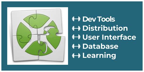 Image result for Xojo Code Assistant Tester