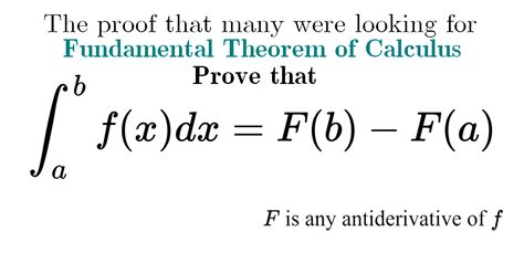 Image result for Graph of Fundamental Theorem of Calculus