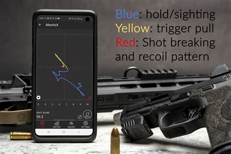 Image result for Mantisx Tutorial Blender