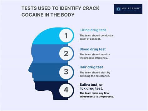 What Is Crack? How It Differs From Cocaine Facts