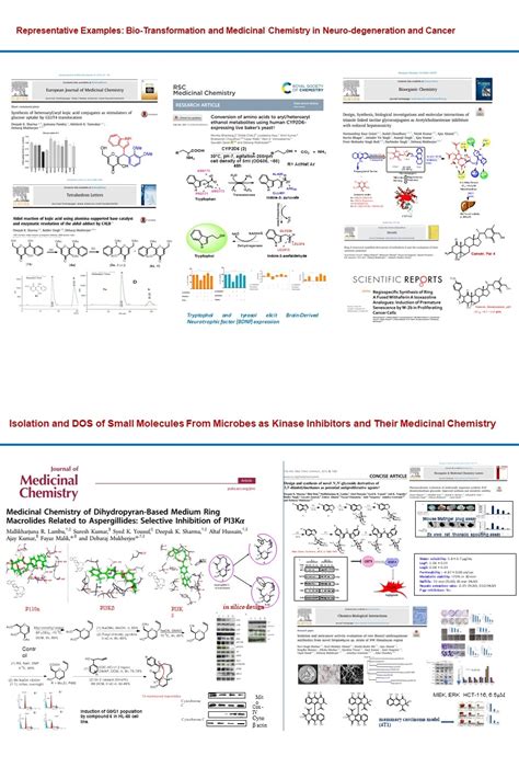 Bose Institute | Debaraj Mukherjee