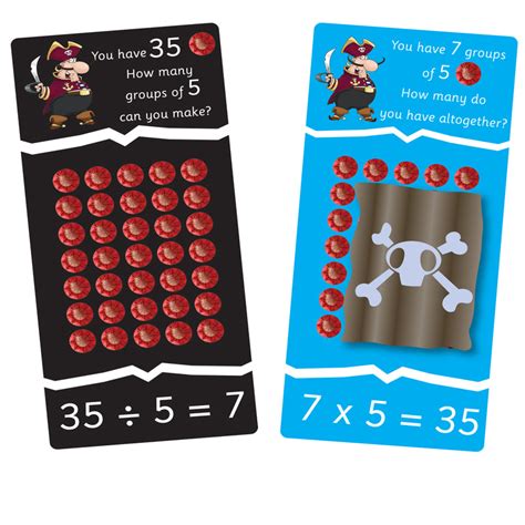 Image result for Array Problem Solving