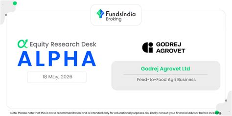 Godrej Agrovet Ltd: Riding India’s Structural Agri & Animal Nutrition ...