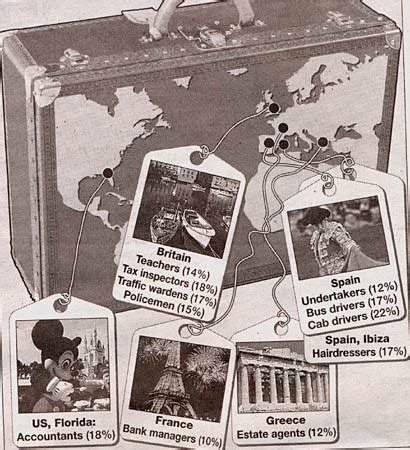 Vocation Destinations 的图像结果