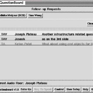 Image result for Moderator Text