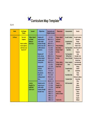 ELA 8 Curriculum Map Template - Blank Fillable Template | Fill Out ...