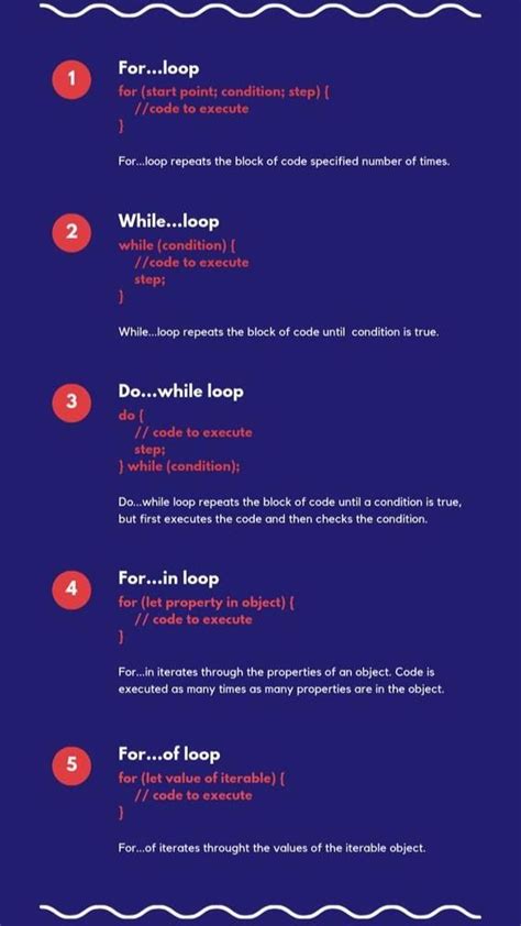 Java Exception Methods 的图像结果