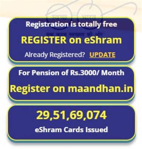 కేంద్రం శుభవార్త. నెలకు రూ.3,000. పొందేందుకు వెంటనే ఇలా దరఖాస్తు ...