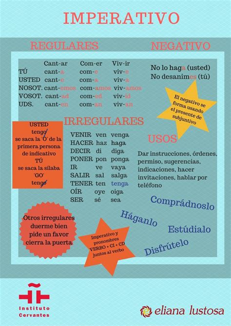 No desanimes con el Imperativo en español, aprende de una vez jugando ...